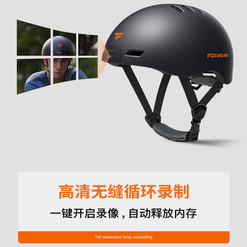 摄像头盔高清大图