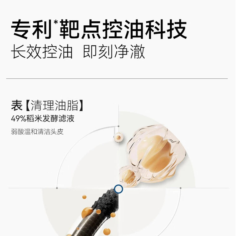 长发小寨非遗第一洗发水[男士专用]红瑶淘米水/露 去屑止痒控油持久蓬松高清大图