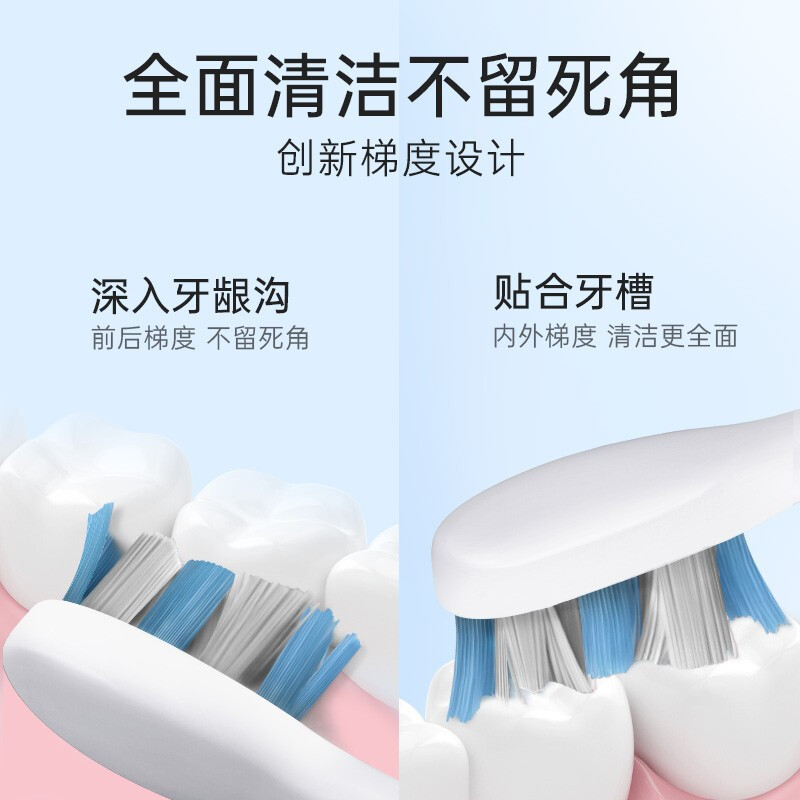 usmile笑容加(原装正品) 电动牙刷头 杜邦进口褪色软毛刷头 抛光焕白净白款-2支装高清大图