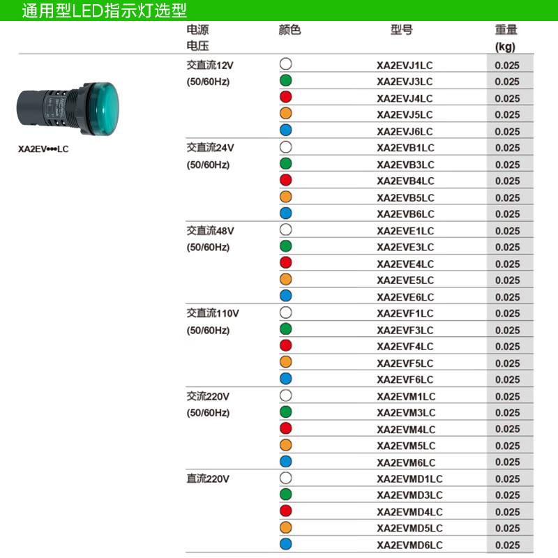 施耐德XA2EVM5LC黄色指示灯 一个高清大图