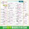 初中数学知识大全2020全国版初一二三知识清单公式定律 七八九年级基础知识手册 pass绿卡图书789年级教材辅导资料