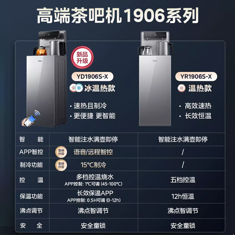 美的(Midea)茶吧机 饮水机家用一体柜 下置式制冷烧水壶养生壶 冷热两用 安全童锁YD1906S-X[APP远程控制高清大图