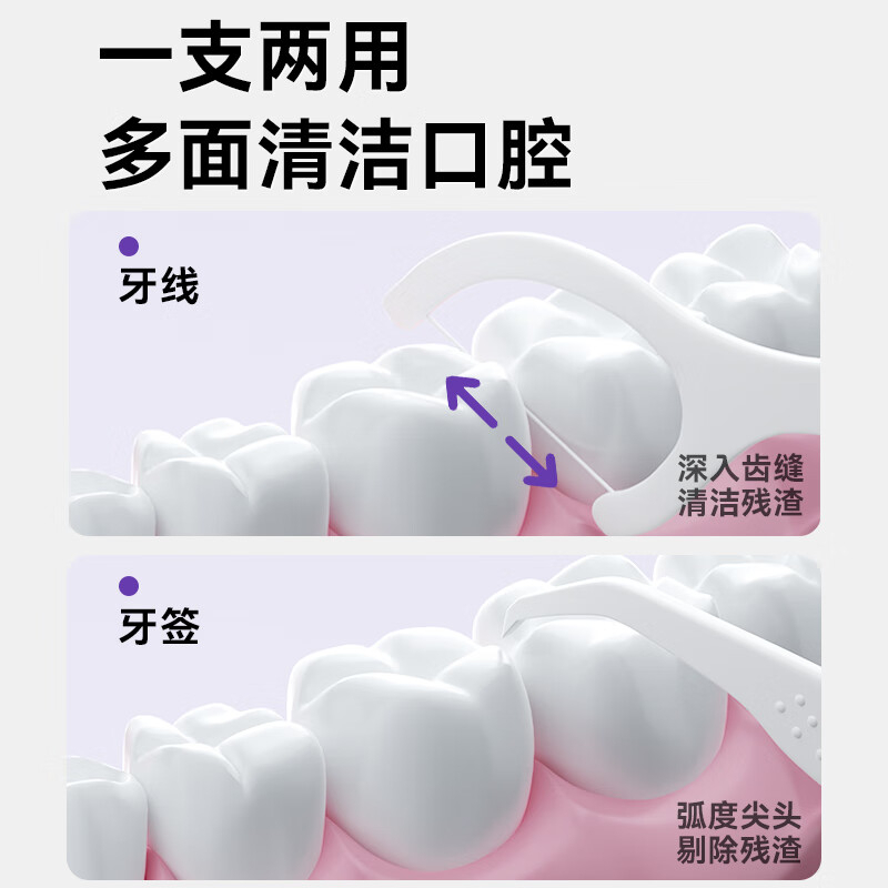 牙博士 便携洁齿独立包装牙线棒 50支装*6盒 共300支 ZGZC高清大图