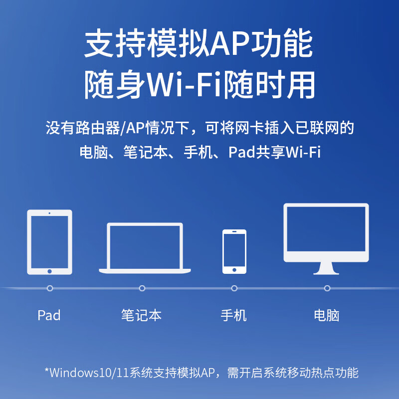 普联(TP-LINK)XDN9000H免驱版AX3000M外置双天线双频USB无线上网卡台式机笔记本wifi接收器放大器高清大图