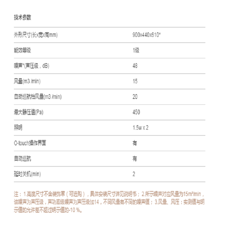 方太(fotile)油烟机cxw-228-jq15t(不带罩)报价_参数_图片_视频_怎么