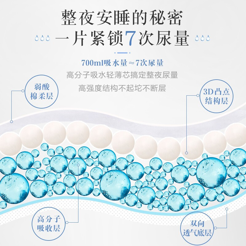 大王(GOON)天使自然之恩拉拉裤加大码 XL34片(12-17kg)尿不湿 宝宝学步爬行裤 透气纤柔至薄 男女通用