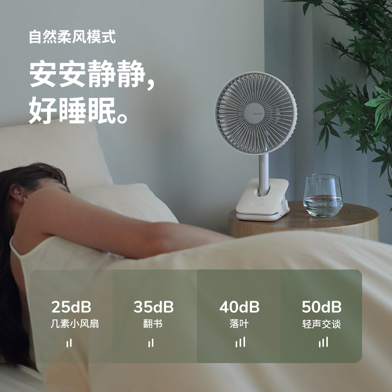 几素 (JS) 夹子摇头风扇 Life7(FA13R)-8000mAh 白色高清大图