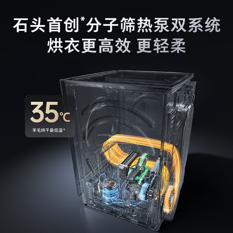 石头分子筛热泵洗烘套装Z1 Max Pro月镜白 洗烘双绿标 12kg滚筒洗衣机+三变频热泵烘干机高清大图