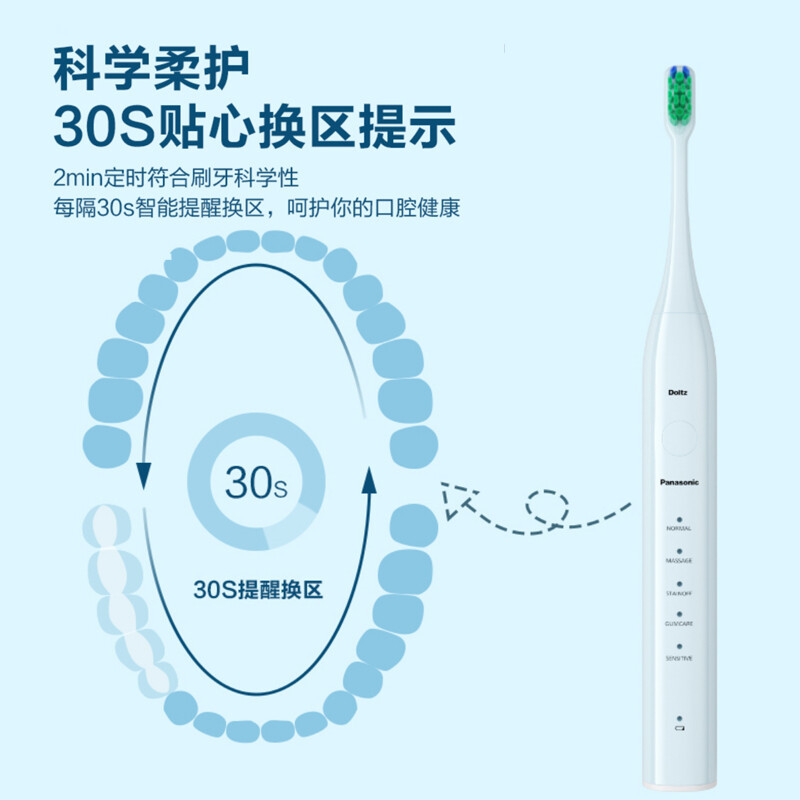 松下(panasonic)电动牙刷 EW-DC01 声波振动 软毛洁牙成人 礼盒礼物送男友送女友