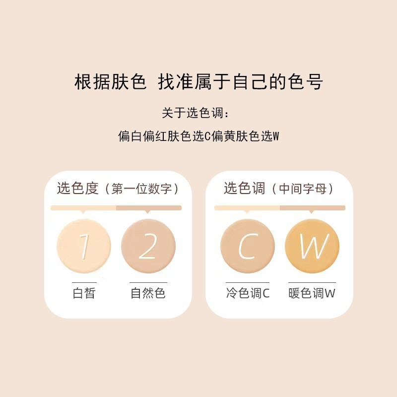 雅诗兰黛DW持妆粉底液30ml 17#1W1 66#1C1 62#2C0遮瑕服帖清爽控油自然裸妆 送女友礼物高清大图