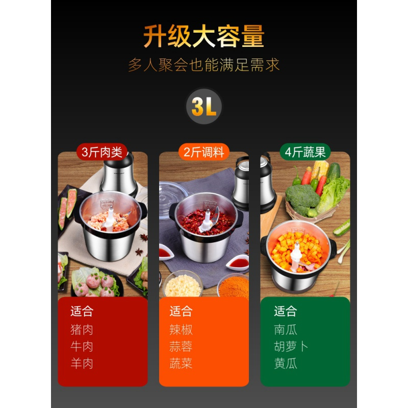 荣事达绞肉机家商用电动不锈钢小型大容量多功能搅碎菜馅料理