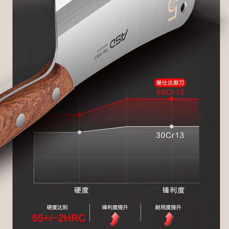 爱仕达 ASD 菜刀剁骨刀厨房刀具5Cr15mov不锈钢单刀久锋系列砍骨刀 RDG1M1WG