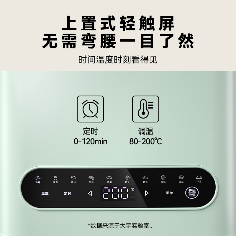 大宇(DAEWOO)空气炸锅家用大容量可视化自动炸锅K12 奶糖白 5L高清大图