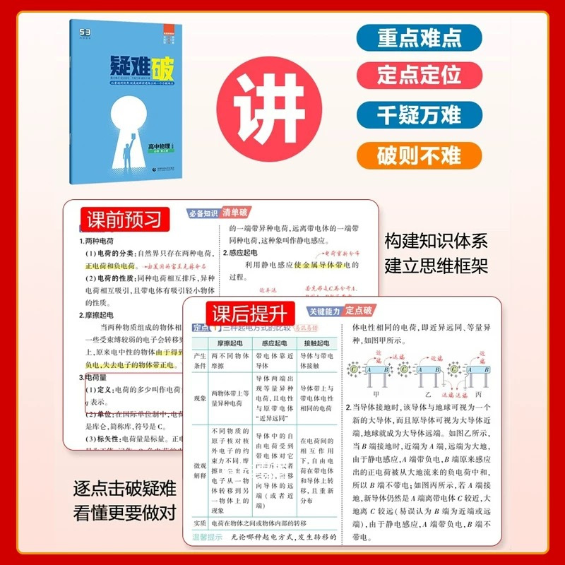 语数英物化生政史地9本[人教版] 选择性必修第一册 [正版]2024版五年高考三年模拟高一高二语文数学英语物理化学生物地