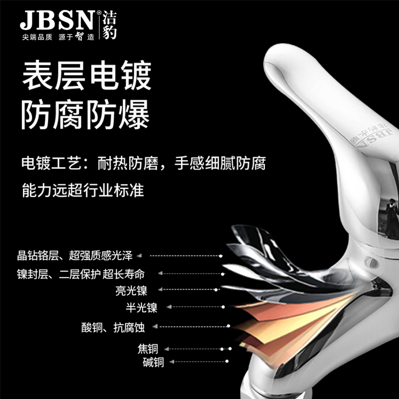 洁豹水暖简易式淋浴花洒JB301-简易（单位：套）高清大图