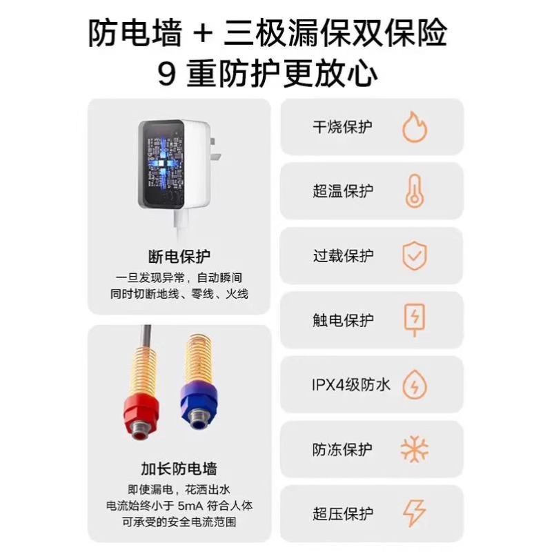 小米米家智能双胆电热水器P1扁桶家用60L一级省电速热阻垢