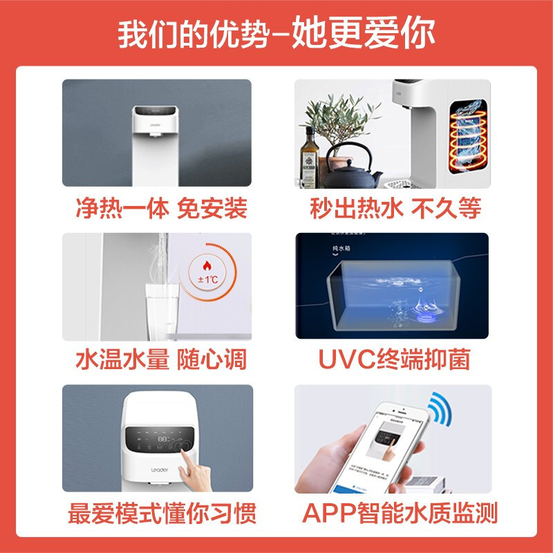 Haier/海尔统帅 智能即热 台式净饮机 家用办公室 RO反渗透 净水器净饮一体机 纯水机 贴心童锁 LRO50-3T