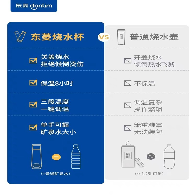 东菱(Donlim) DL-B1 便携式烧水壶(绵云白)电热烧水杯子 迷你保温杯 家用旅行电热水壶 办公室泡茶冲奶