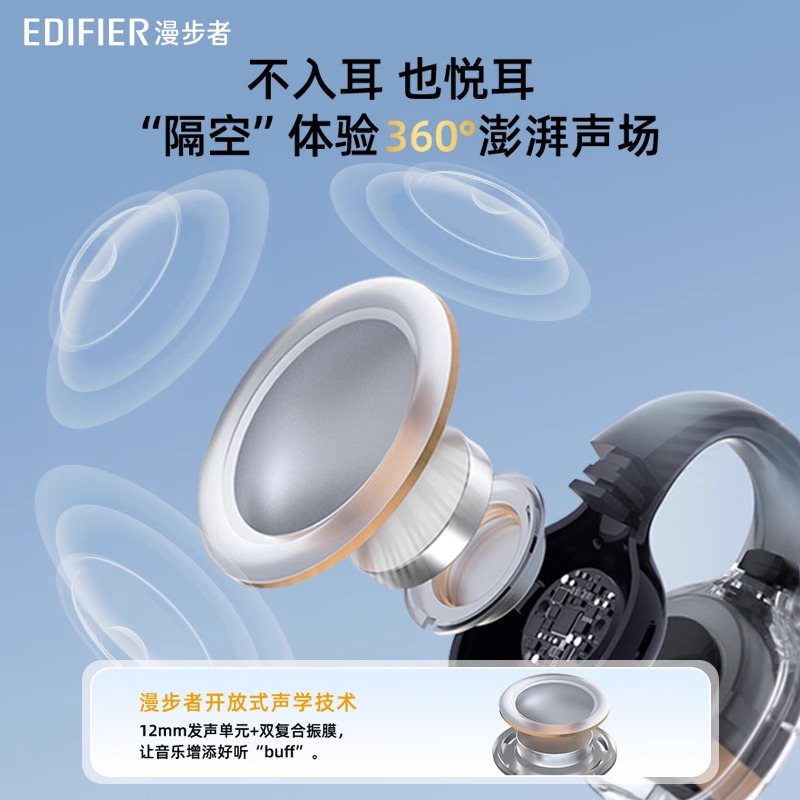 EDIFIER/漫步者 COMFO CLIP 耳夹式耳机高清大图