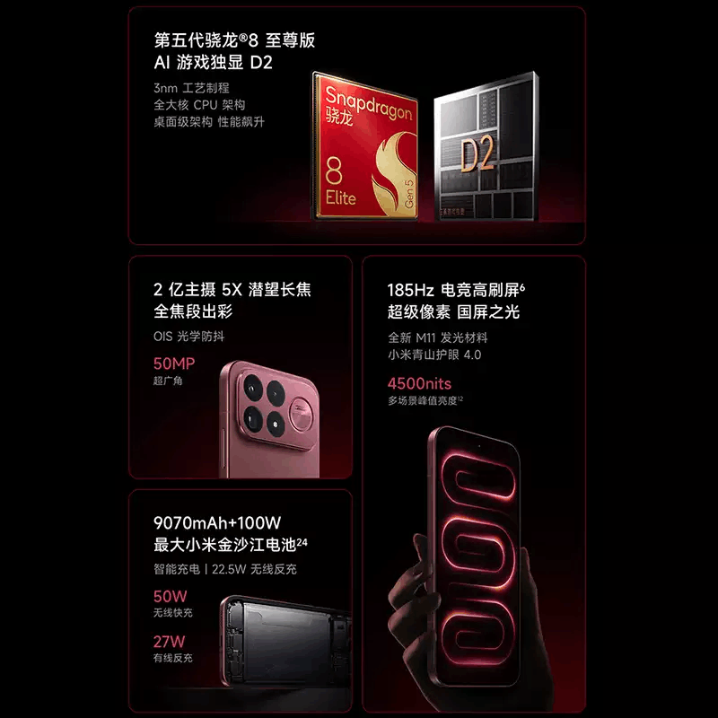 [全新]小米REDMI K100 Pro Max 12+512GB 赤霞珠红 第五代骁龙8至尊版芯 100W 9070mAh大电池 性能旗舰 支持NFC 红外 三扬声器 全网手机图片