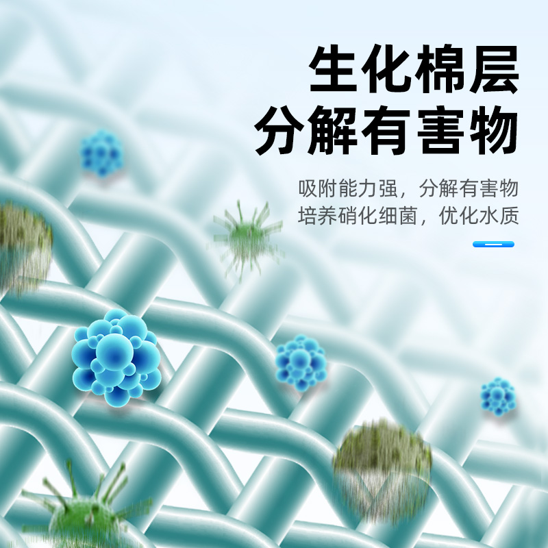 鱼缸过滤棉洗不烂高密度过滤材料器净化超生化绿白海绵专用藤棉高清大图