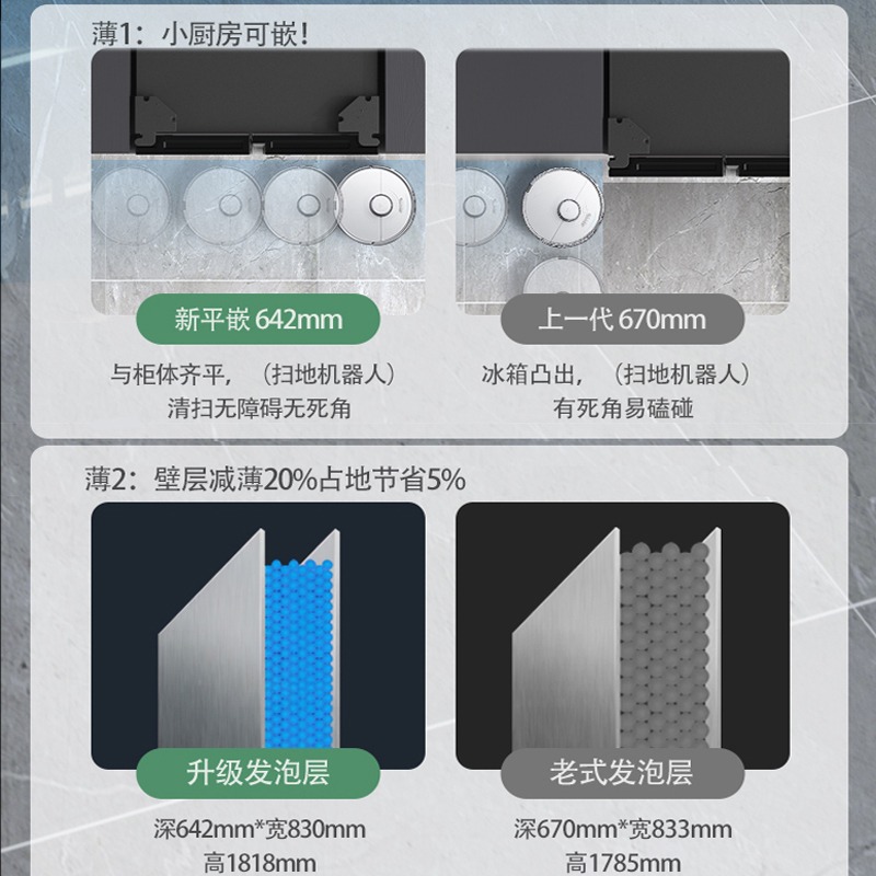 荣事达(Royalstar)冰箱对开门风冷无霜冷藏冷冻软冷冻保鲜大容量电冰箱 610L对开门一级能效R610FSP升级款高清大图
