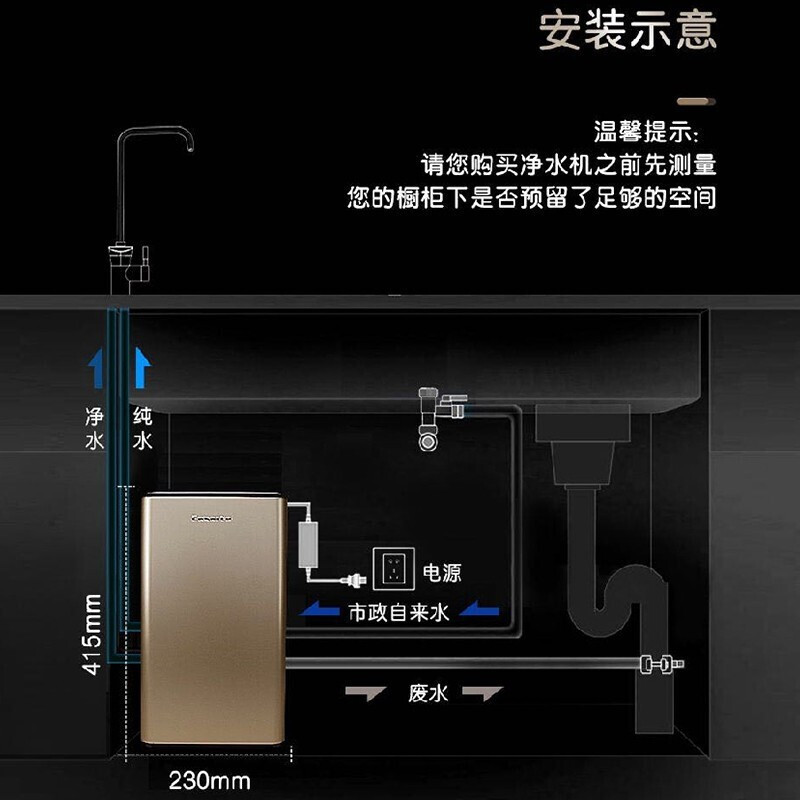 卡萨帝CRO600-S3GBU1净水机