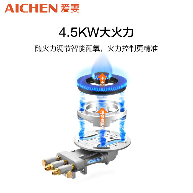 爱妻(AICHEN)集成灶 集成式一体灶 大吸力蒸箱集成灶 自动清洗家用环保灶侧吸下排式