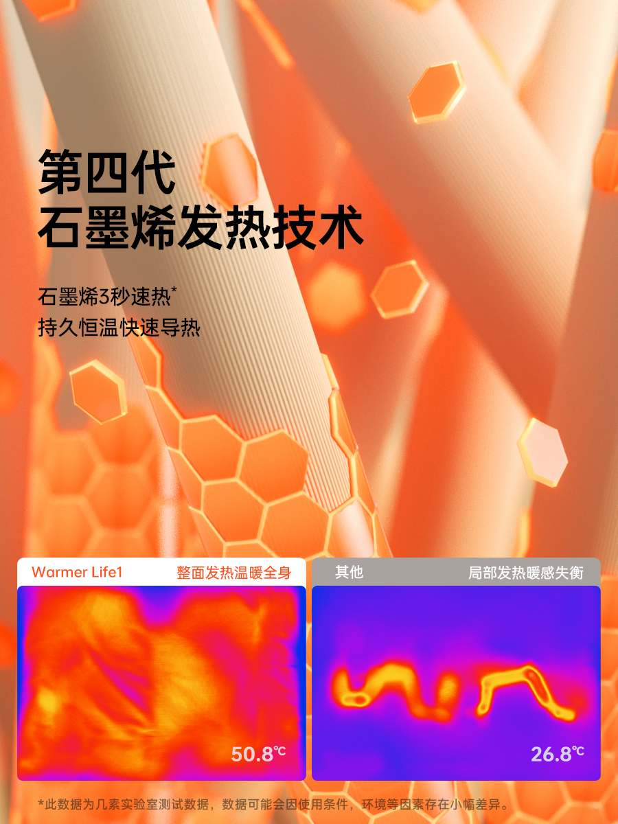 几素 HW09 云·暖手袋-棉绒款 5000mAh Warmer Life 1(计价单位:个)军绿色高清大图