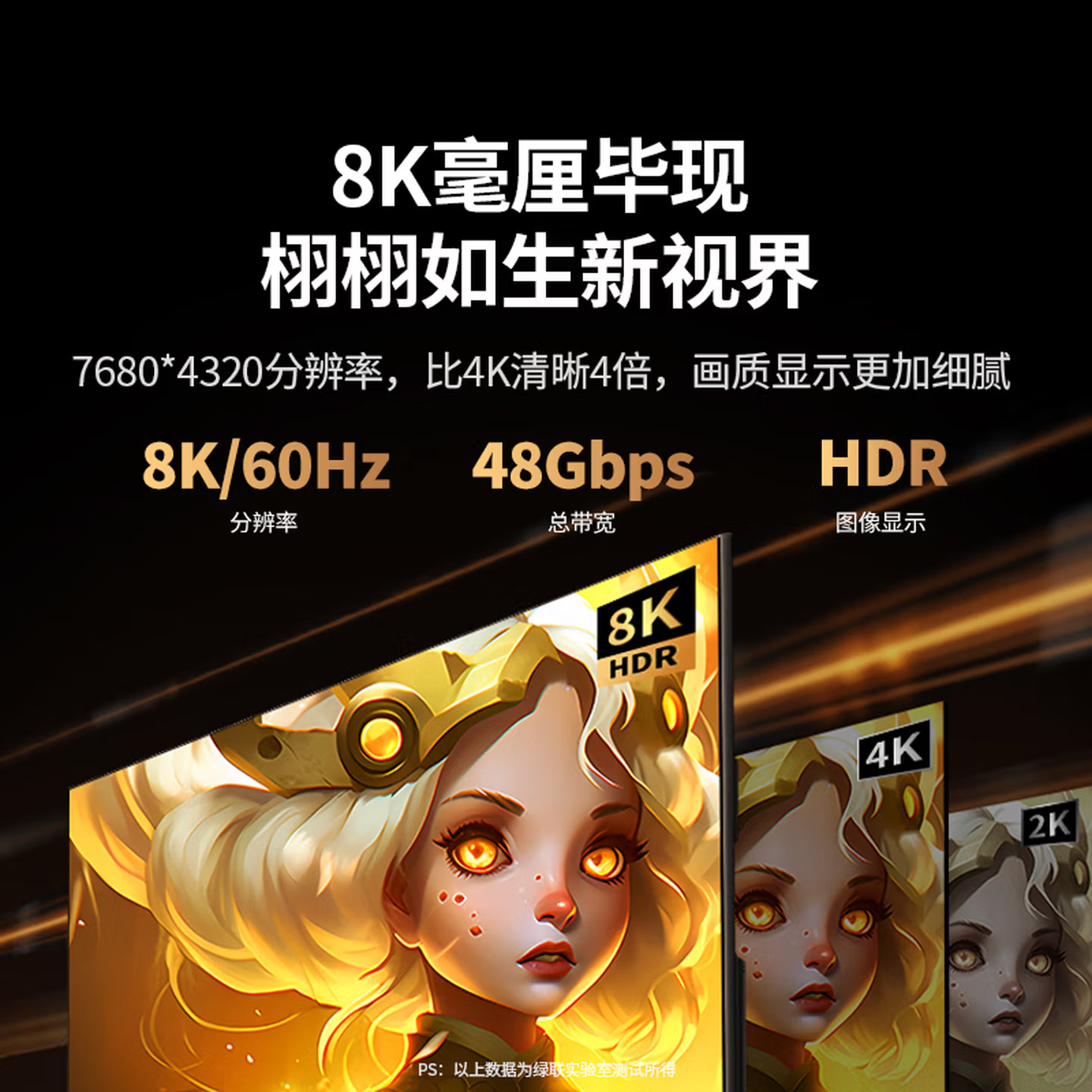 绿联Ugreen超柔耐用USB Type-C数据线1.8米高速传输快充线尼龙编织抗拉扯设计高清大图