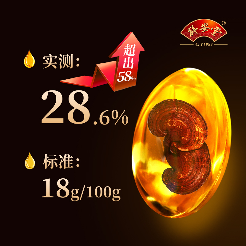 群安堂 灵芝三萜28.6% 长白山灵芝孢子油软胶囊中老年抵抗力礼盒装