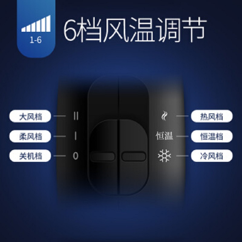 飞利浦 电吹风机 负离子家用吹风筒大功率冷热风六档调节恒温护发 HP8249