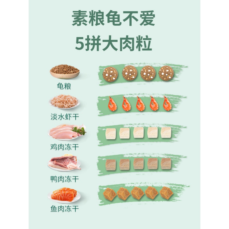 龟粮乌龟饲料巴西龟草龟食物半水龟通用粮虾干观赏龟专用小乌龟粮高清大图