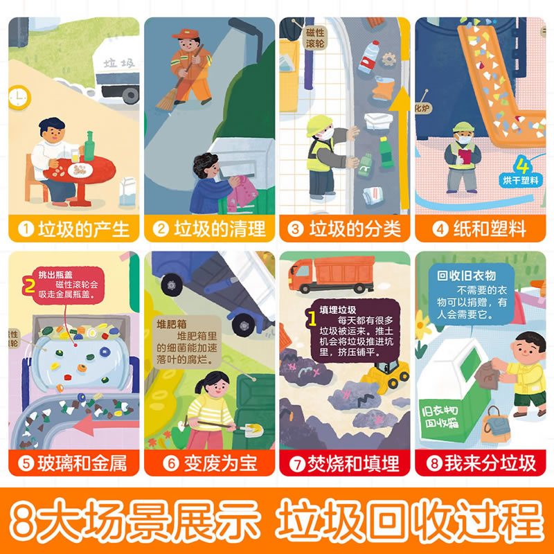 小米粒读故事. 第2辑 [正版]磁贴图解小百科 有趣的垃圾分类 幼儿学前启蒙阅读翻翻书籍 创意磁贴趣味游戏科普翻翻书 3