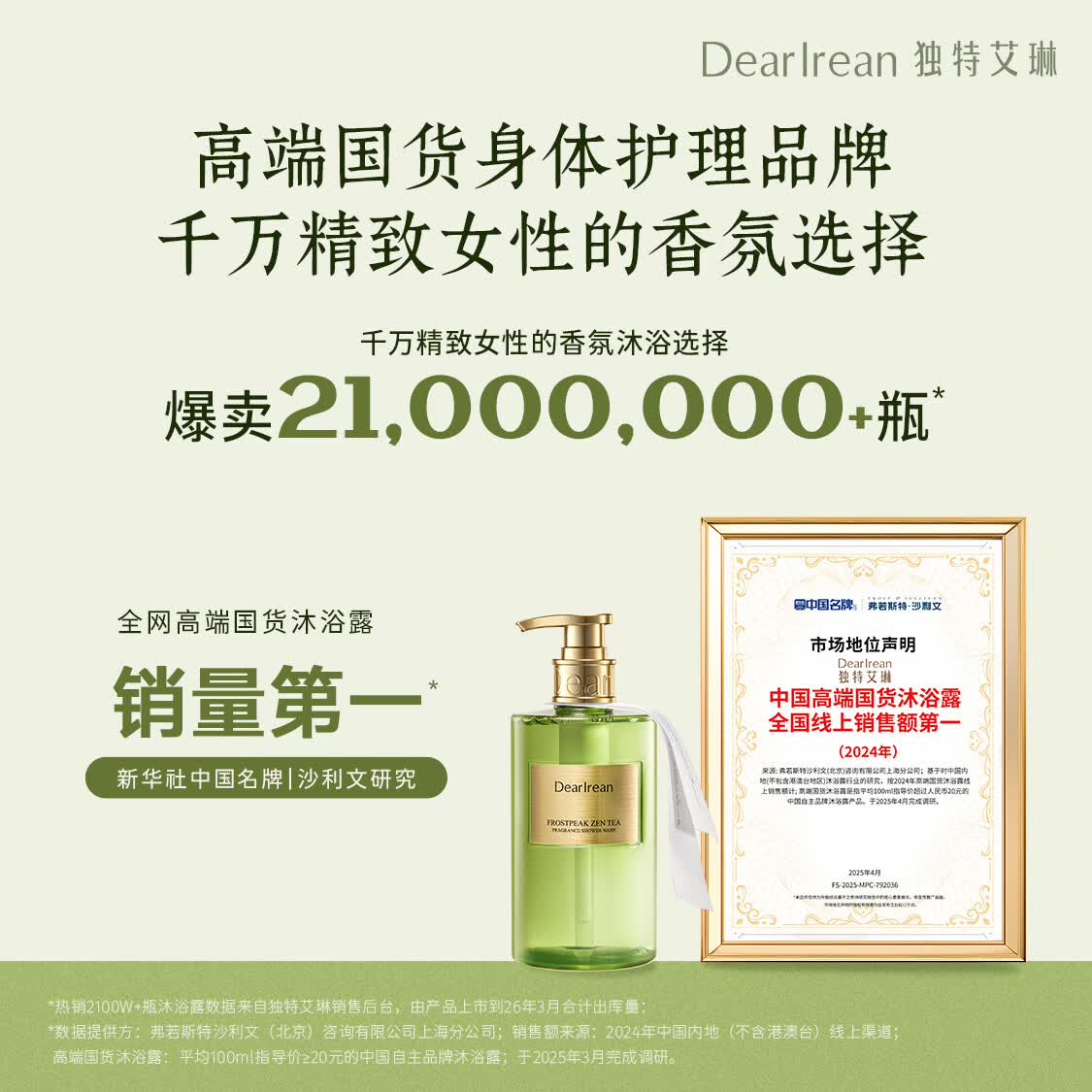 独特艾琳炽热生光香氛礼盒(配礼袋)高清大图