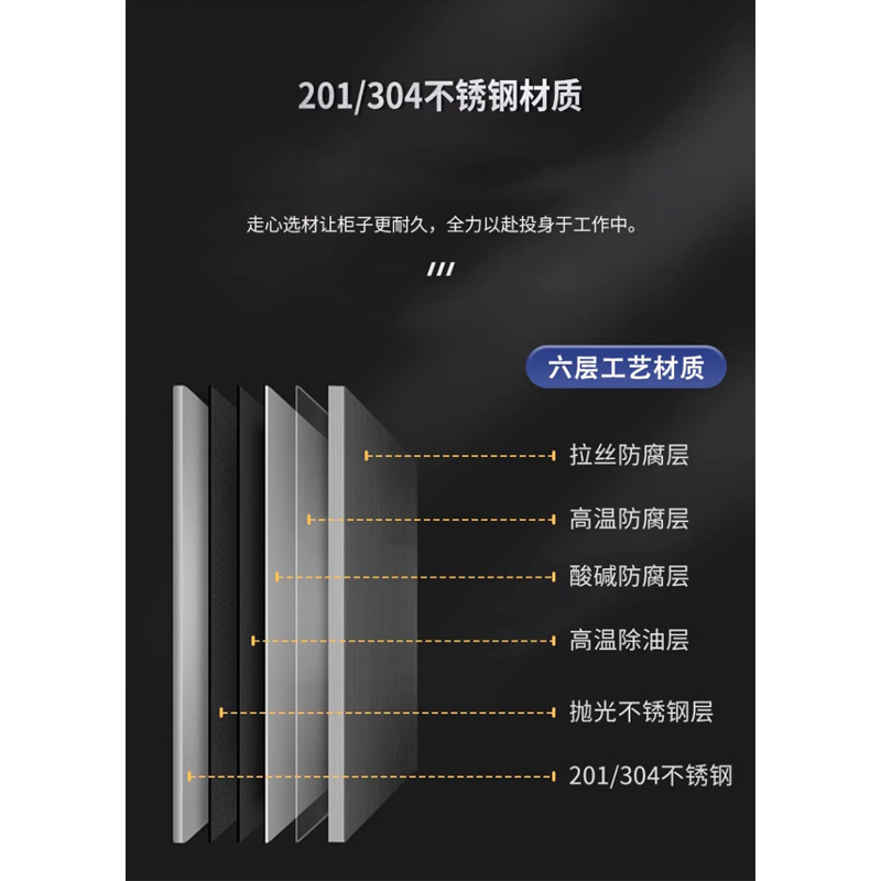 鑫欧驰 304不锈钢药柜医用药品柜器械储物柜仪器文件柜诊所柜无菌柜