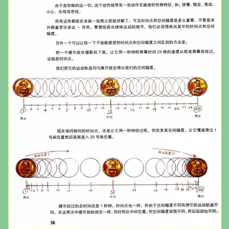 [正版] 原动画基础教程动画人的生存手册 动画场景角色人物造型制作设计技法教程书籍 传统电脑游戏定格网络动画师工作手册高清大图