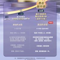 美的活水电热水器F60-33MQ3(HE) 凝霜芋-PCM