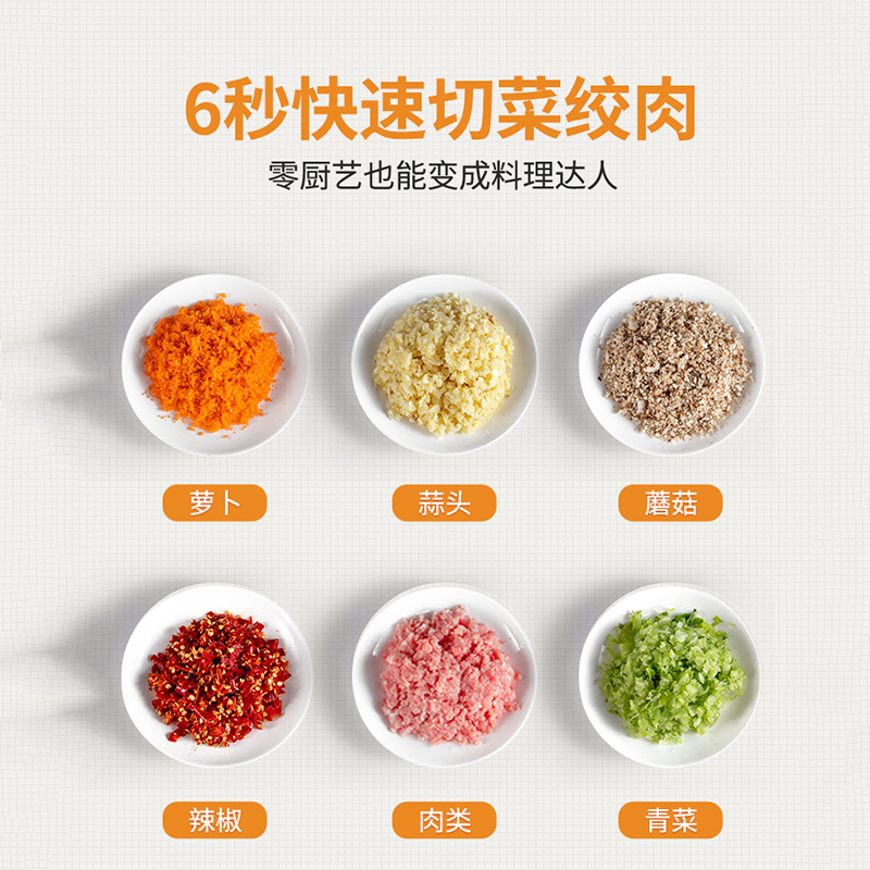 志高(CHIGO)绞肉机两档调速3碗1.4/1.8/2L容量食材碎肉机 蒜末芹菜辅食2斤剁肉料理机JR03单刀