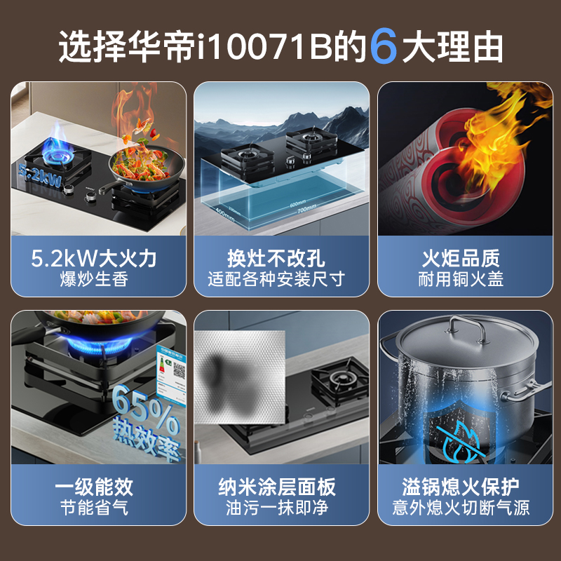 华帝(vatti)23m³大吸力烟灶套餐侧吸天然气抽油烟机灶具套餐易洁安全5.2kW可调节燃气灶具i11169+71B高清大图