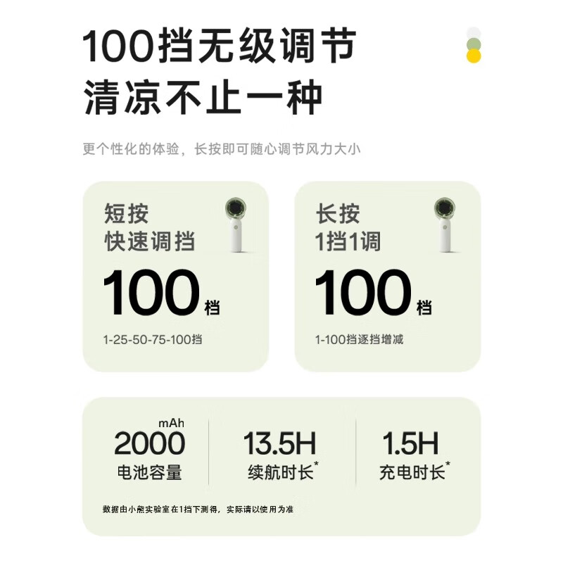 小熊(Bear)手持小风扇便携式小型高速节能风扇户外挂脖式宿舍桌面电扇出行旅游伴侣 DFS-L05C1-P02高清大图