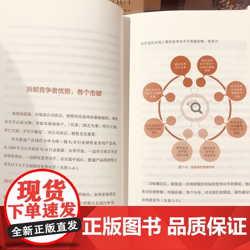 华为销售法 李江著 深度还原华为To B销售成功之道 客户关系管理 准模式 狼性文化想学华为的企业在读 中信出版正版高清大图