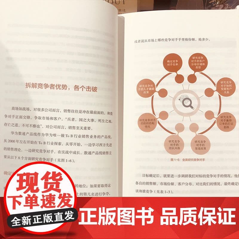 华为销售法 李江著 深度还原华为To B销售成功之道 客户关系管理 准模式 狼性文化想学华为的企业在读 中信出版正版图片