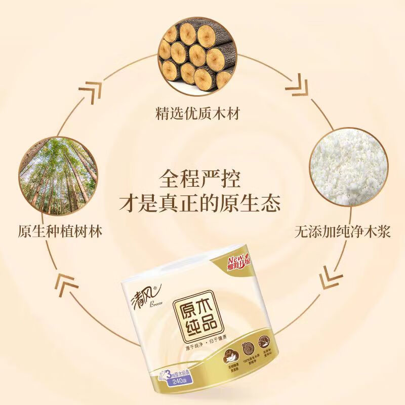 清风 纸巾A 金装系列3层100抽(18包)高清大图