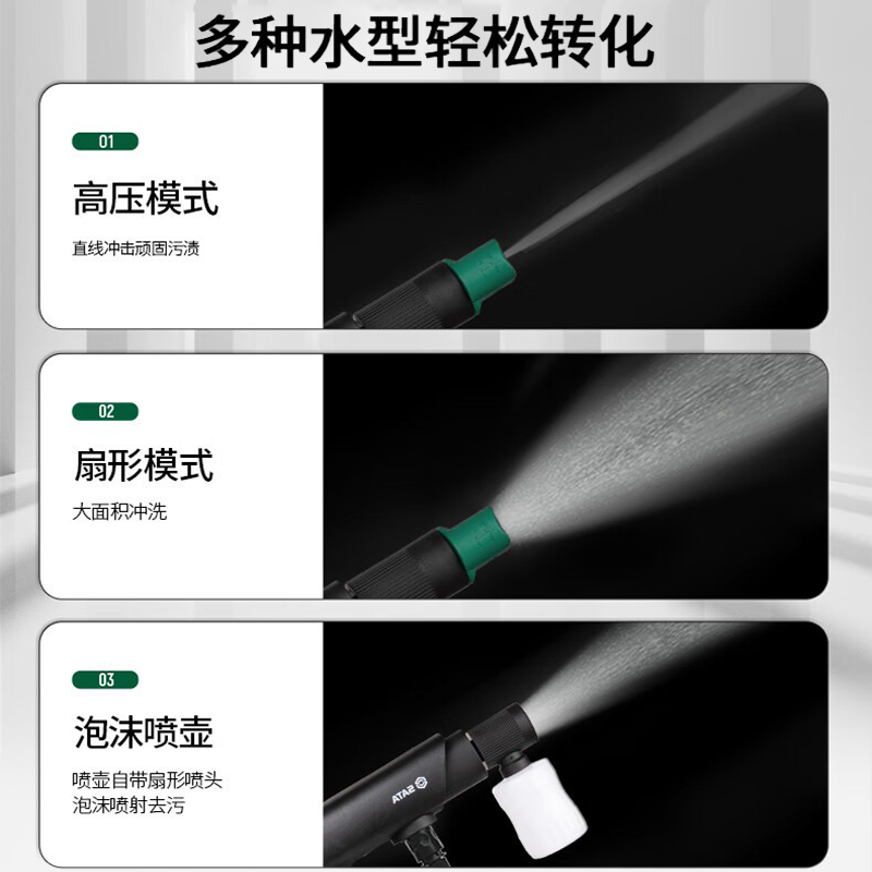 世达(SATA) 工具家用便携式无线手持清洗机充电式锂电洗车机洗车枪高压水枪 05895
