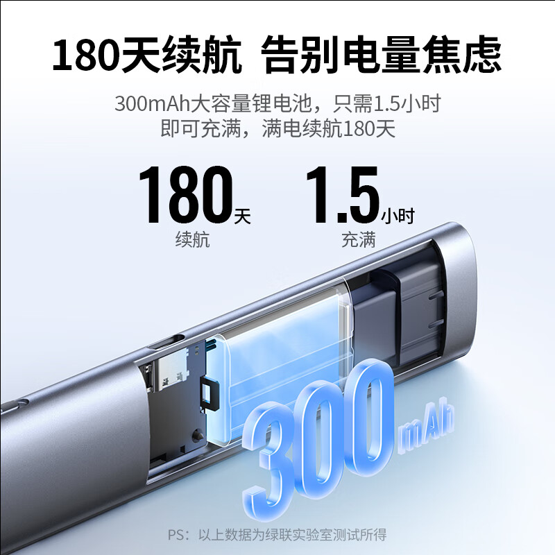 绿联 15066激光PPT翻页笔 数字物理双激光 适用LED液晶屏数码投影笔高清大图