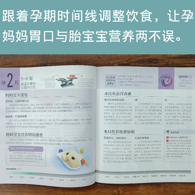 [醉染正版]协和孕产黄金食谱孕产饮食孕产期营养中医食疗养生孕妇孕产妇孕期坐月子食谱食疗大全饮食菜谱怀孕妈妈营养餐正版图书高清大图