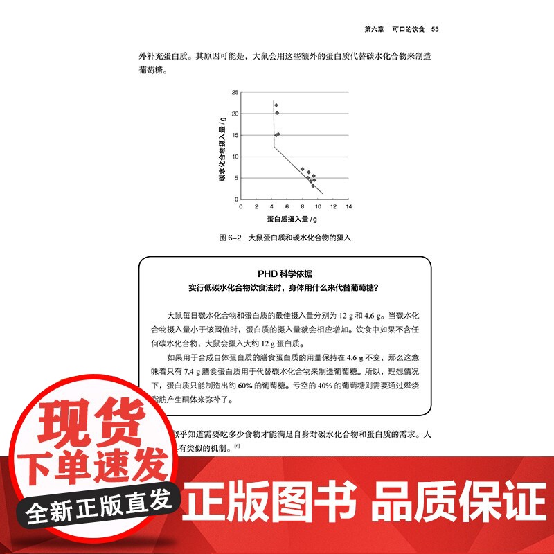 哈佛医生营养通识讲义 营养健康 营养学 饮食策略 营养补充 北京科学技术高清大图