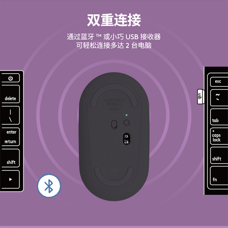 罗技(Logitech) LOGITECH PEBBLE无线鼠标 酷洛米联名款-塔罗时钟