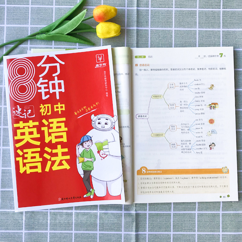 初中英语语法 [正版]2024新版8分钟速记初中英语英语语法情景图解初一二三通用中考全解含语法填空七八九年级语法知识大全高清大图